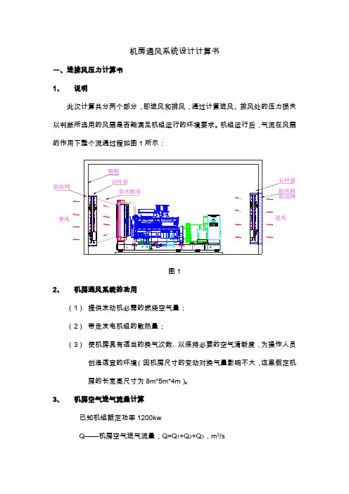 1200kw机组通风系统计算书