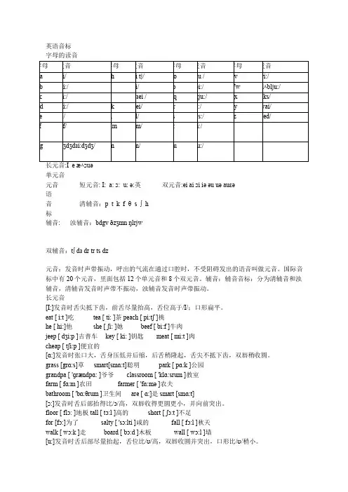 英语音标发音技巧汇总