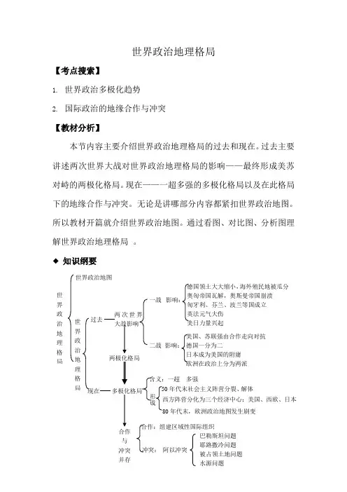 人教版高中地理选修1世界政治地理格局1