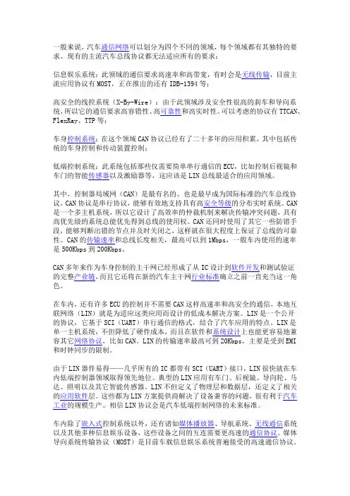 TTP协议相关文档