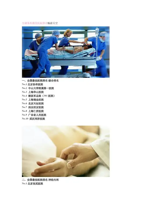 医院排名