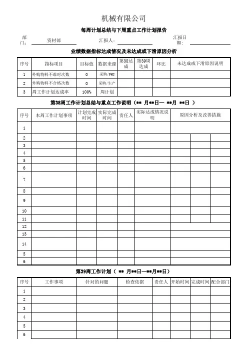 资材部周工作总结工作计划样板