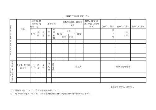 消防控制室值班记录