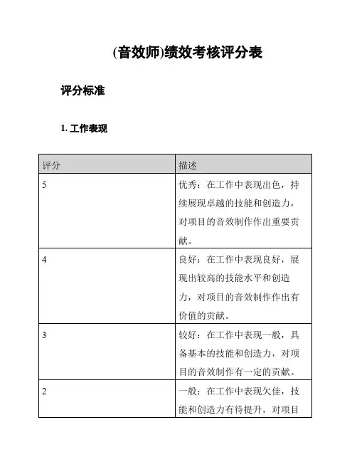 (音效师)绩效考核评分表