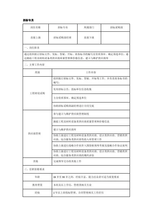 招标专员岗位说明书