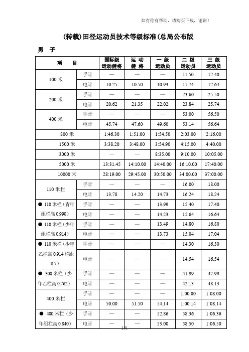 转载田径运动员技术等级标准总局公布版