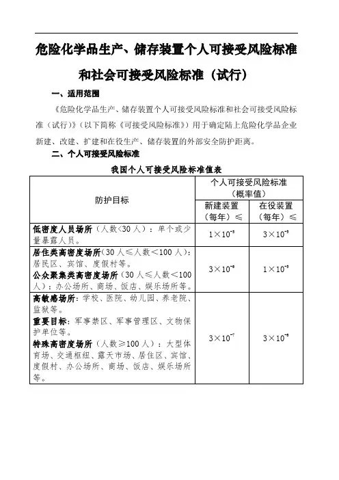 《危险化学品生产 储存装置个人可接受风险标准和社会可接受风险标准 试行 》