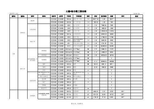 0#台帐某标上报