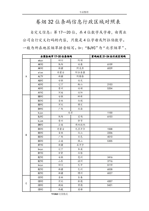卷烟32位条码信息行政区域对照表[1]