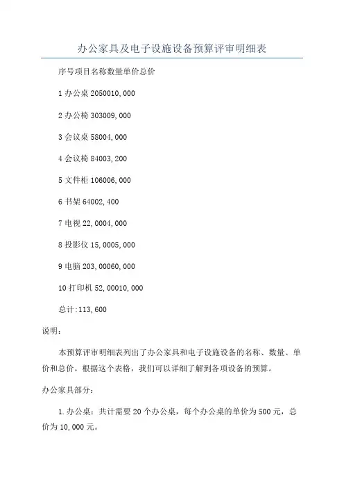 办公家具及电子设施设备预算评审明细表