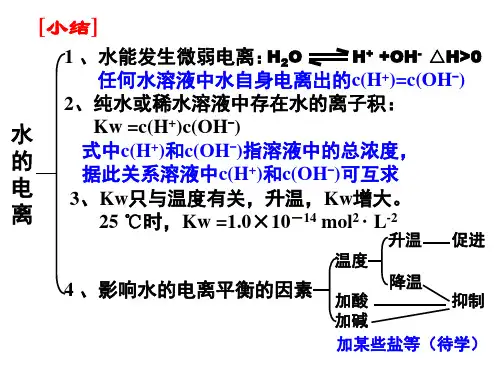 PH计算和酸碱中和滴定