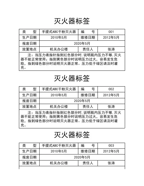 灭火器标签