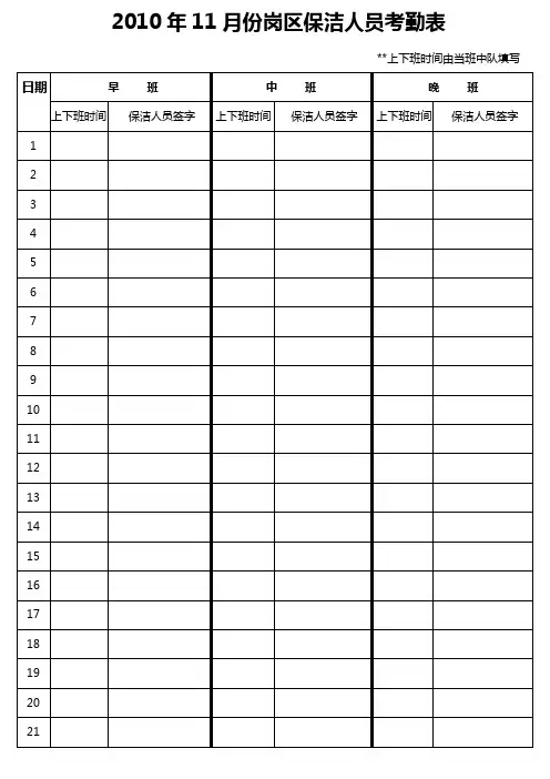[工作计划]岗区保洁人员考勤表