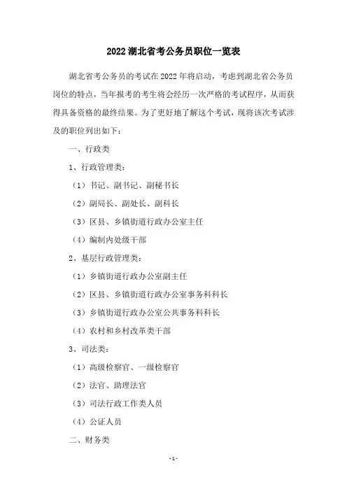 2022湖北省考公务员职位一览表