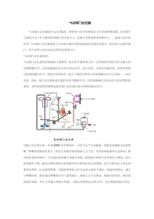 气动阀门定位器