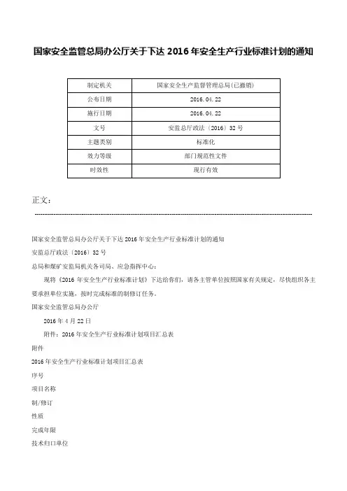 国家安全监管总局办公厅关于下达2016年安全生产行业标准计划的通知-安监总厅政法〔2016〕32号