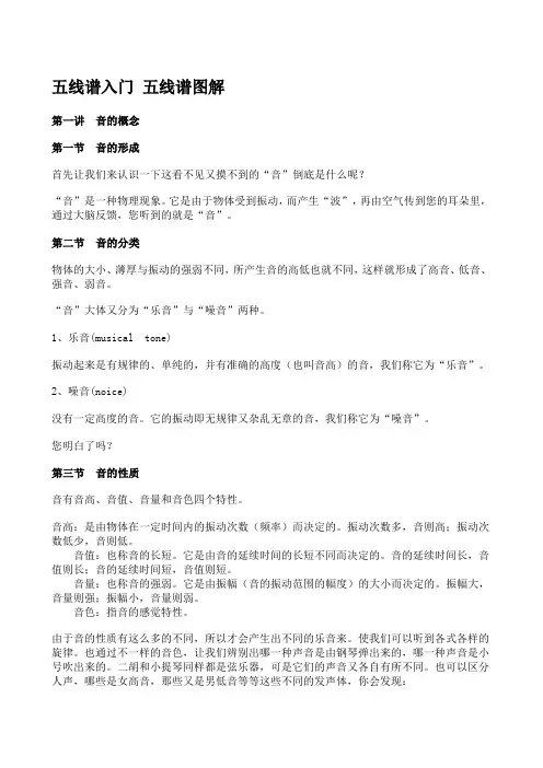 五线谱入门 五线谱图解