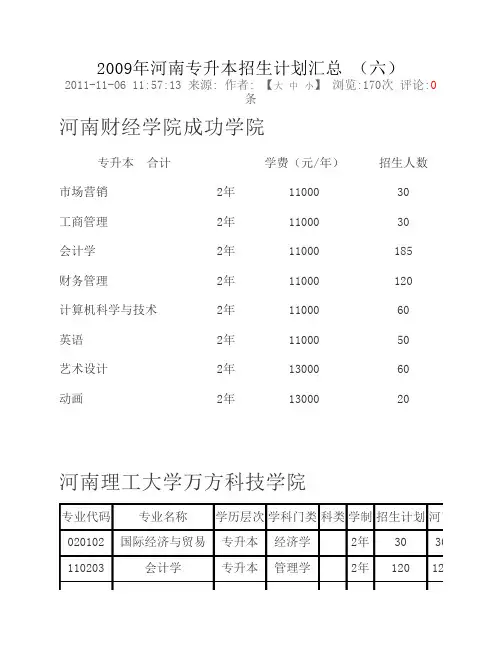 2009年河南专升本招生计划汇总