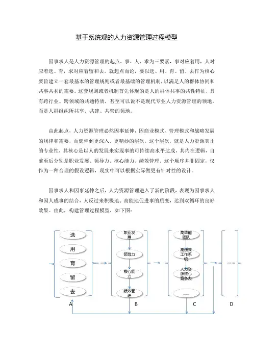 基于系统观的人力资源管理过程模型