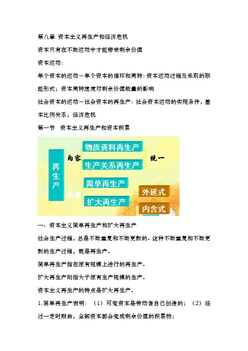 马工程马克思主义政治经济学-大学必修课-背诵读书笔记-知识点整理-第八章到结束