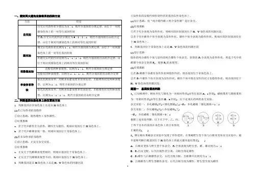 基因的自由组合定律