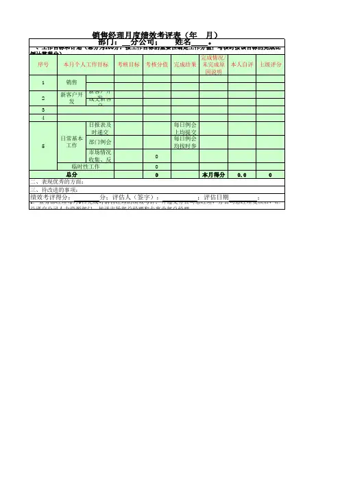 销售经理月度考核表