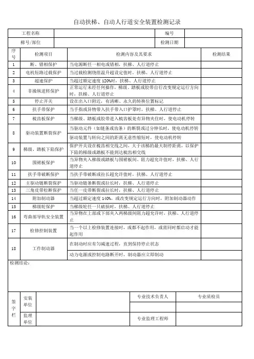 自动扶梯、自动人行道安全装置检测记录