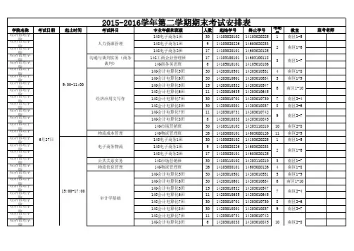 2015-2016学年第二学期期末考试安排最终版 (1)