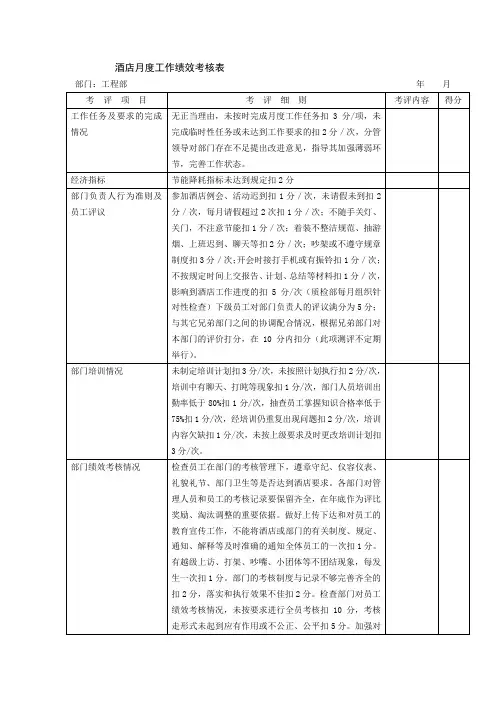 酒店工程部月度工作进行考评的绩效考核表