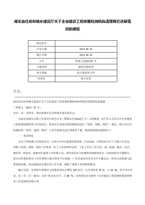 湖北省住房和城乡建设厅关于全省建设工程质量检测机构清理规范进展情况的通报-鄂建文[2013]67号