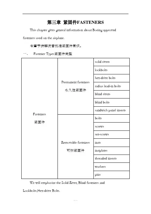 第三章 紧固件FASTENERS