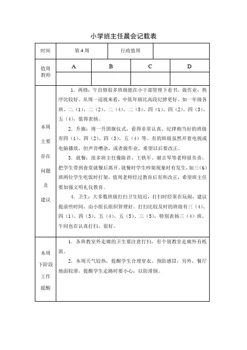 小学班主任晨会记载表(第4周)