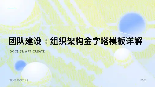 团队建设：组织架构金字塔模板