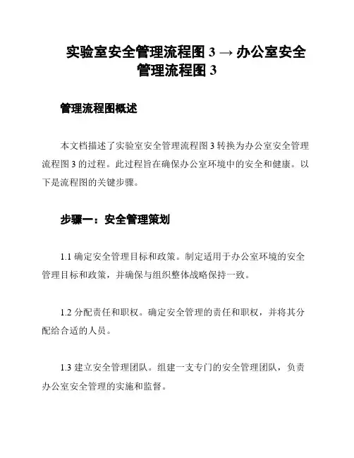 实验室安全管理流程图3 → 办公室安全管理流程图3