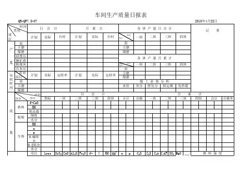 水泥厂车间生产质量日报表