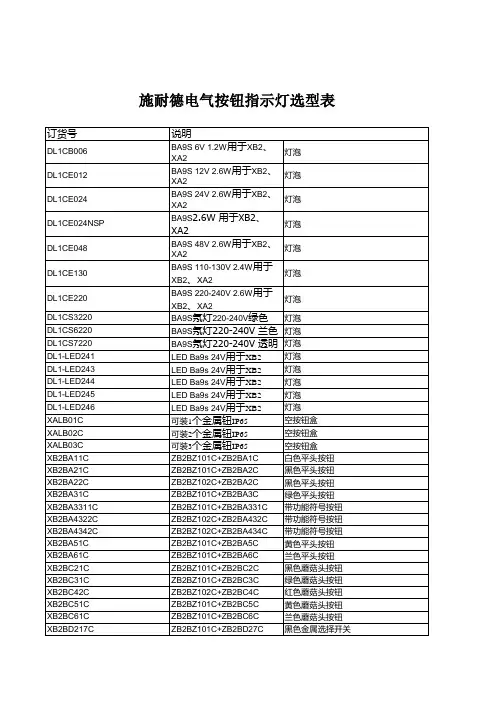 施耐德电气按钮指示灯选型表