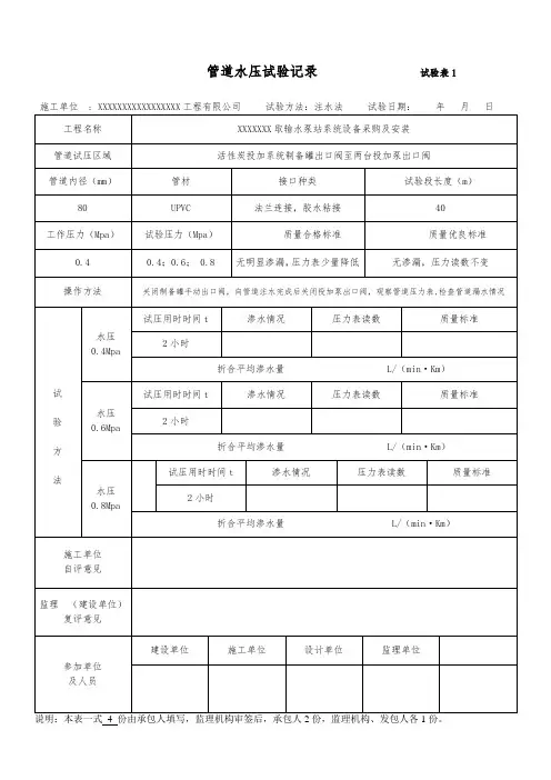 水利工程管道水压试验记录