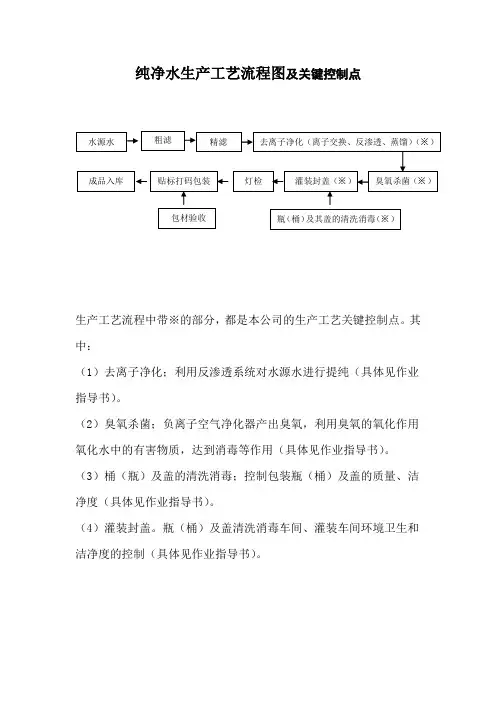 纯净水生产工艺流程图及关键控制点