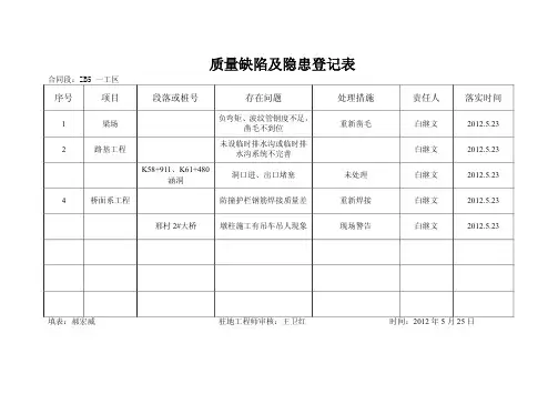 质量缺陷及隐患登记表