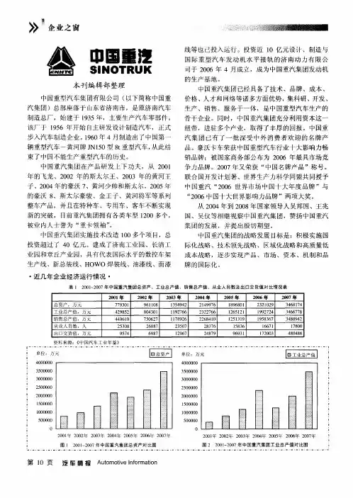中国重汽