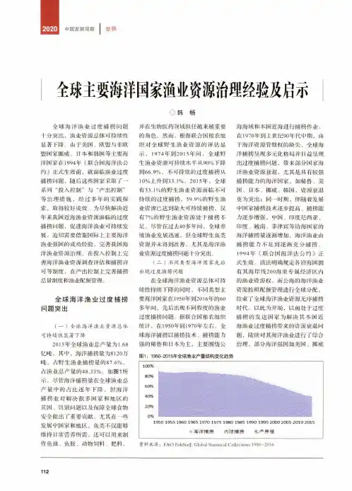 全球主要海洋国家渔业资源治理经验及启示