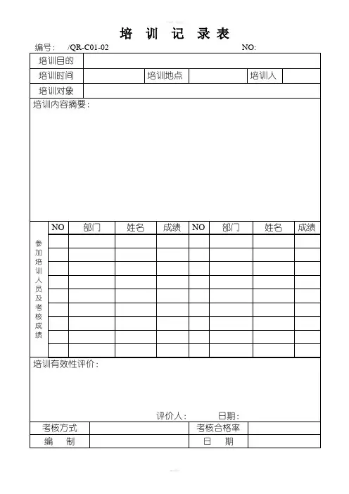 《CCC认证全部表格》word版