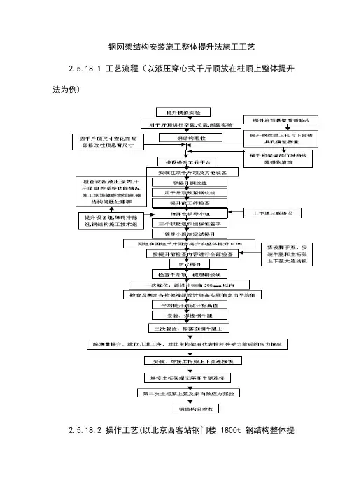 钢网架结构安装施工整体提升法施工工艺