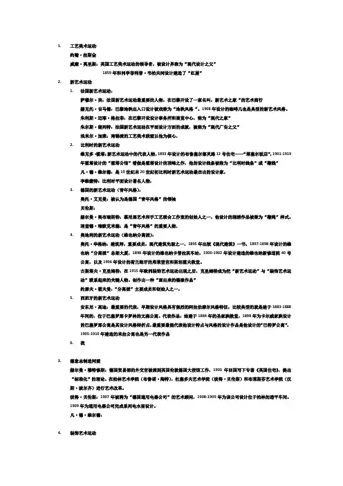 工业设计考研 理论复习