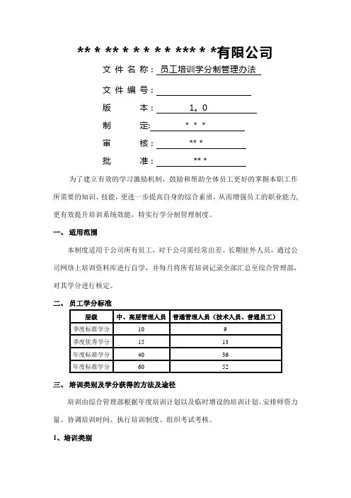 员工培训学分制管理办法