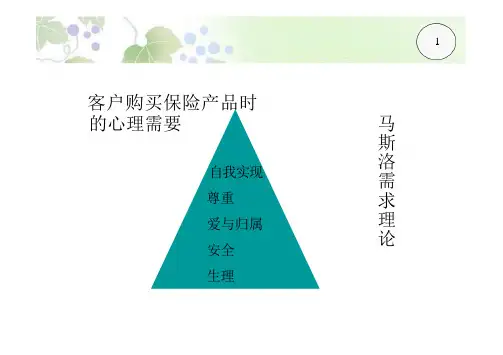 客户心理及沟通技巧