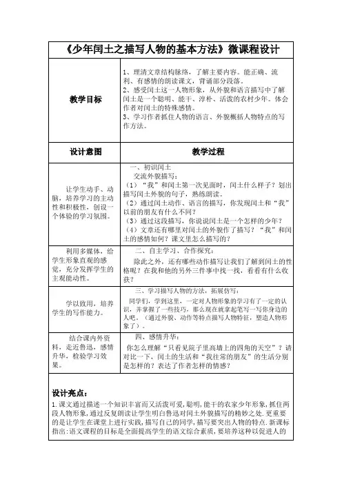 少年闰土微设计