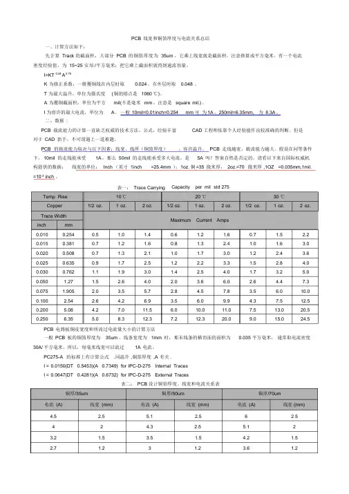 PCB线宽和铜箔厚度与电流关系总结