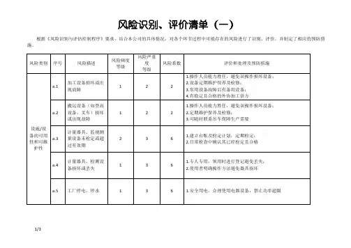 风险识别、评价清单