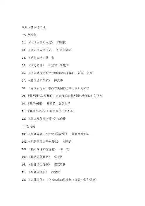 风景园林参考书目